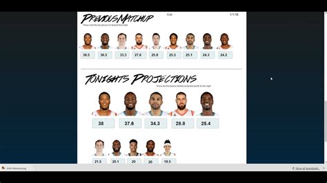 nba lines fanduel